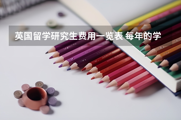 英国留学研究生费用一览表 每年的学费是多少