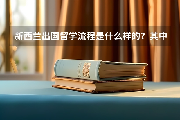 新西兰出国留学流程是什么样的？其中的留学环境你真的了解吗？