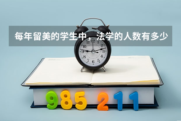 每年留美的学生中,法学的人数有多少